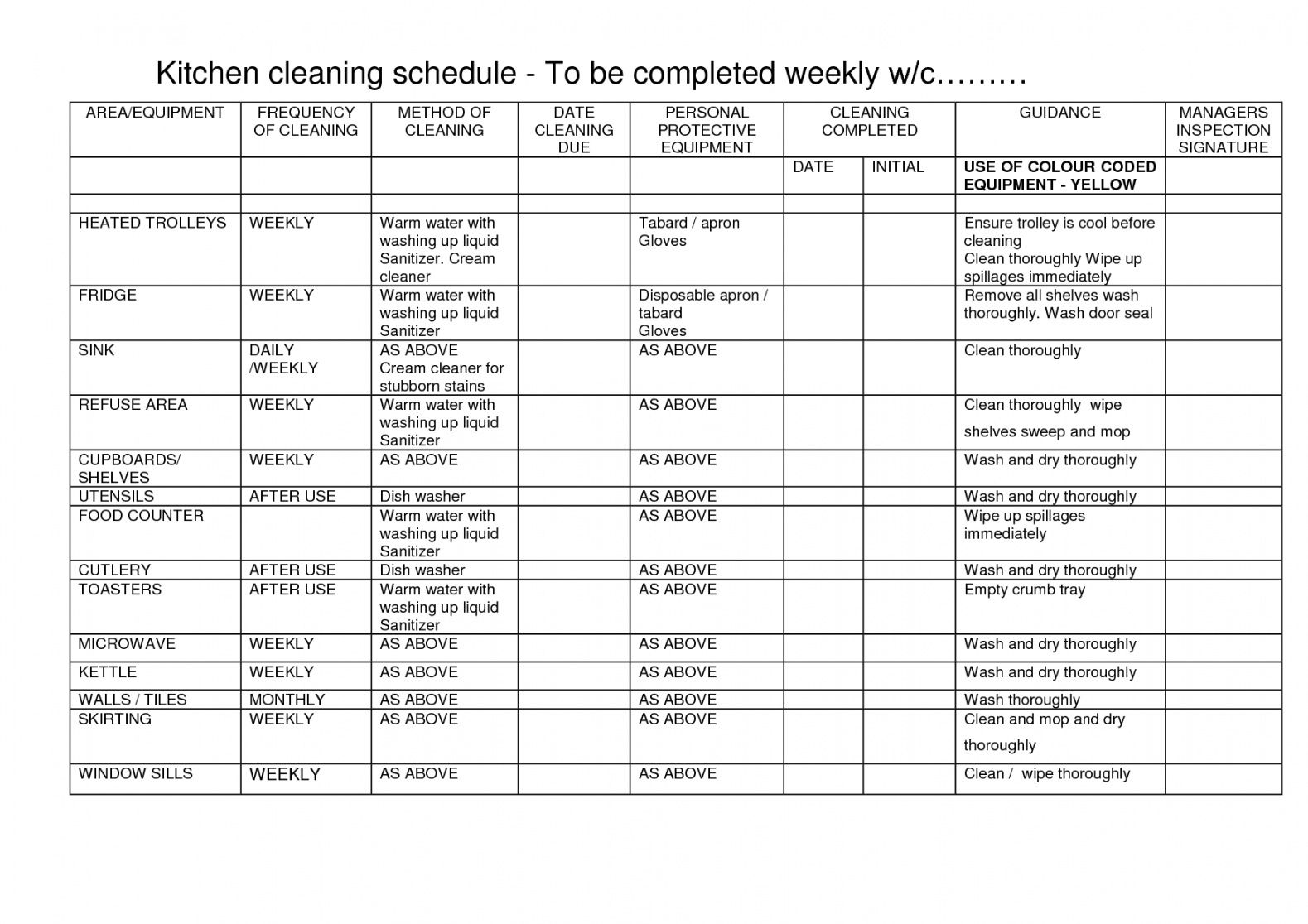 printable restaurant kitchen cleaning checklist