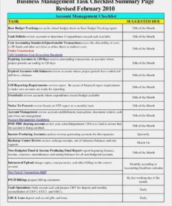free contract closeout checklist template  lera mera business document contract closeout checklist template doc