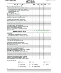 free daycare aning checklist template e2 80 93 nurul amal closing family daycare checklist template samples