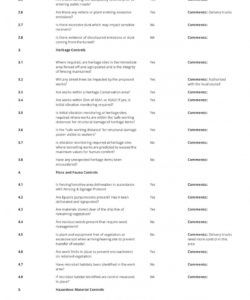 free environmental risk assessment template better than excel and ppt risk assessment checklist template examples