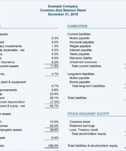 free financial ratios and analysis  explanation  accountingcoach vertical analysis balance sheet template example