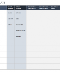 free free business impact analysis templates smartsheet cost impact analysis template excel