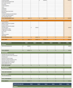 free free cost benefit analysis templates smartsheet ic cost benefit analysis spreadsheet template