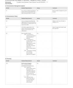 free free environmental audit checklist better than xls excel and pdf environmental audit checklist template doc