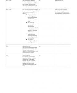 free free environmental audit checklist better than xls excel and pdf environmental audit checklist template excel