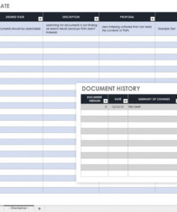 free free gap analysis process and templates  smartsheet spend analysis template doc