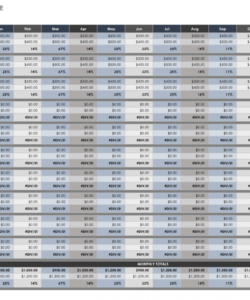 free free goal setting and tracking templates  smartsheet goal setting checklist template doc