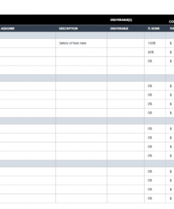 free free task and checklist templates  smartsheet work checklist template excel