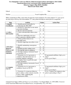 free functional behavior plan template  functional behavioral assessment functional behavior assessment checklist template