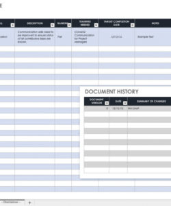 free gap analysis process and templates  smartsheet capability gap analysis template example