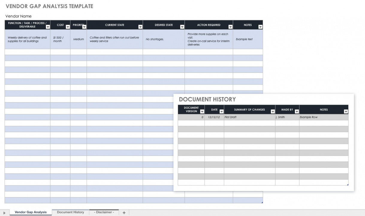 free gap analysis process and templates  smartsheet capability gap analysis template pdf