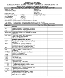 free grounds maintenance checklist template images of plumbing inspection plumbing checklist template samples