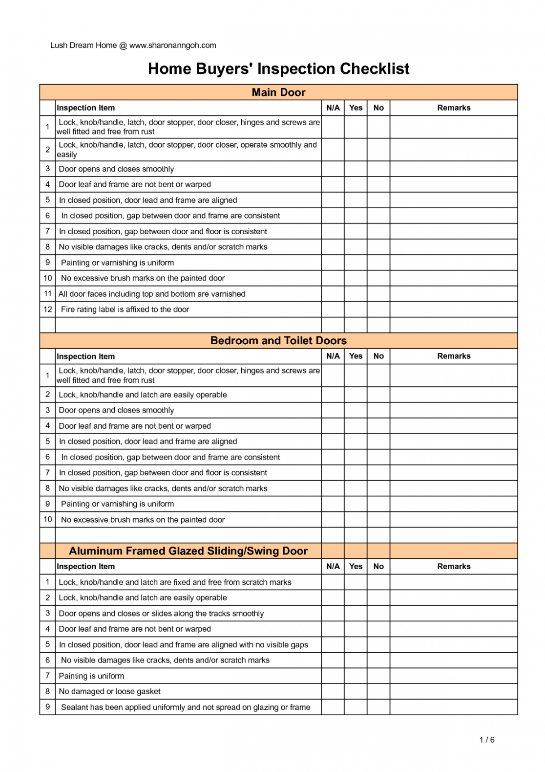 free home building checklist template images of plumbing inspection maner plumbing checklist template