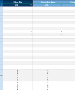 free how to do an seo competitive analysis free template included  moz seo competitive analysis template example