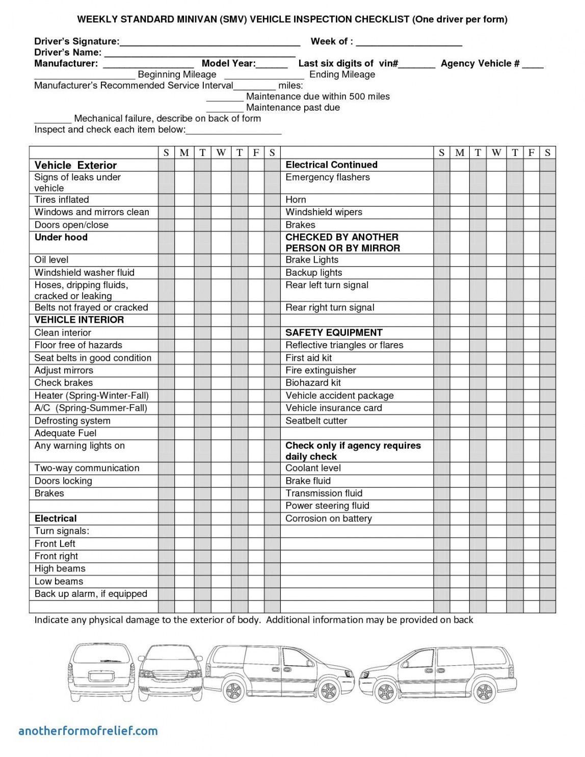 free hvac preventive maintenance checklist pdf computer report template computer preventive maintenance checklist template examples