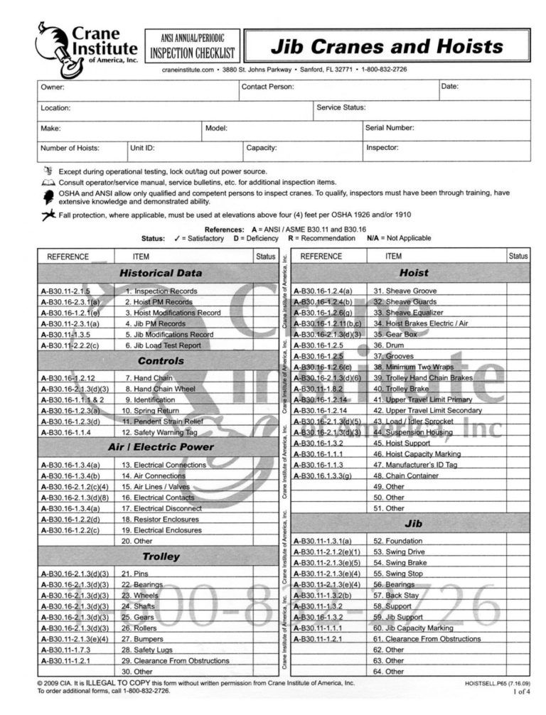 Free Jib Cranes And Hoists Annual Inspection Checklist Products Crane Inspection Checklist 6916