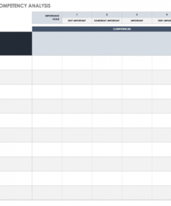 free job analysis templates  smartsheet functional job analysis template