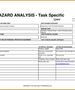 free job safety analysis form  free printable business templates job site safety analysis template example