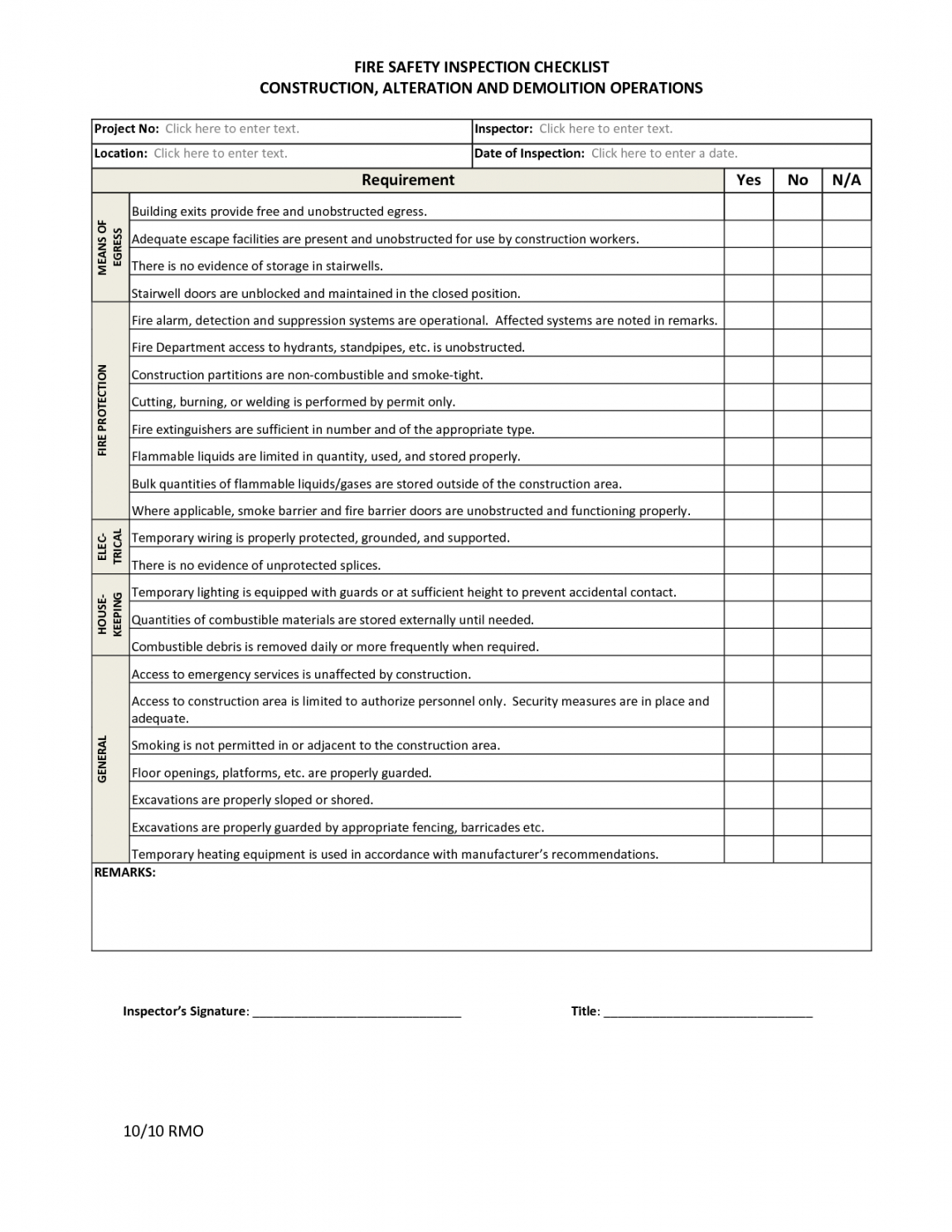 fssai document checklist