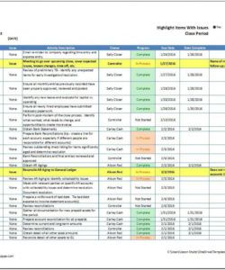 free month end close checklist  spreadsheetshoppe month end checklist template excel excel