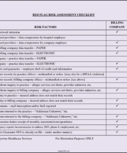 free network assessment format ten fantastic vacation ideas for  grad network assessment checklist template doc