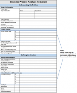 free nicholas bisciotti&amp;#039;s blog business process analysis template system analysis documentation template sample