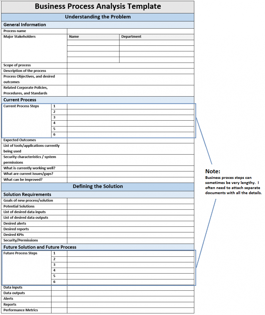 free nicholas bisciotti's blog business process analysis template system analysis documentation template sample
