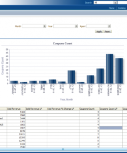 free oracle airlines data model sample reports call center data analysis template doc