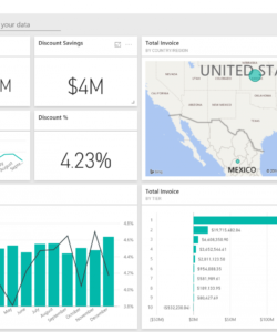 free procurement analysis sample take a tour  power bi  microsoft docs procurement analysis template doc