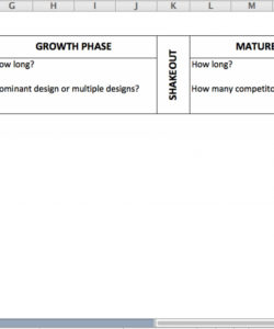 free product lifecycle analysis excel template product life cycle analysis template sample