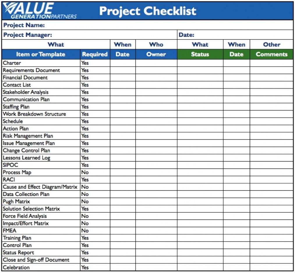 Project Checklist Template Word