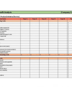 free project cost management template excel control benefit analysis procurement analysis template doc