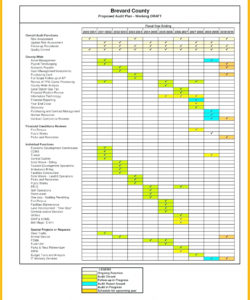 free project management capacity planning template download by tablet capacity analysis template pdf