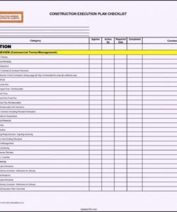 free project management template checklist example audit simple  smorad checklist project management template