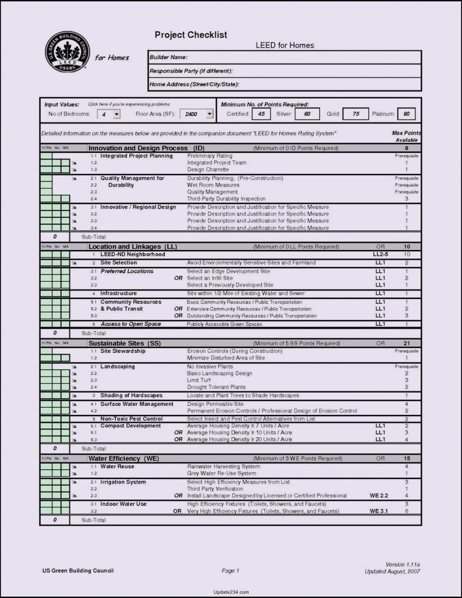 free project manager checklist excel goal goodwinmetals co construction construction management checklist template excel