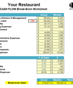 free restaurant break even analysis workbookspreadsheet restaurant break even analysis template pdf