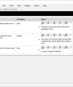 free risk assessment template  project management  youtube it risk analysis template example