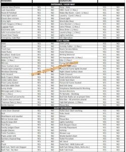 free room inspection checklist used by housekeeping supervisor home hotel hotel inspection checklist template samples