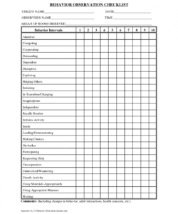 free safety behavior observation form template  miifotos com behavior observation checklist template samples