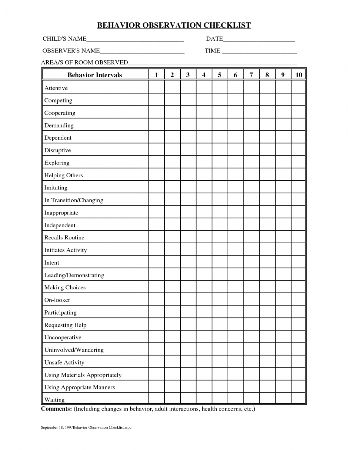 free safety behavior observation form template  miifotos com behavior observation checklist template samples