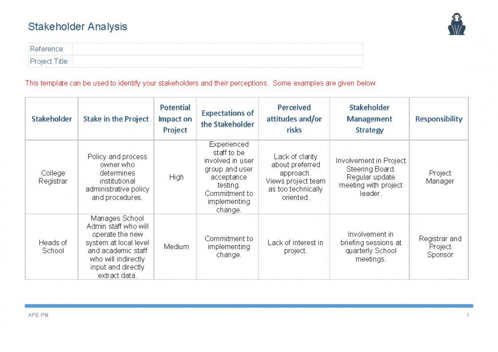 free stakeholder analysis template  ape change management stakeholder analysis template doc