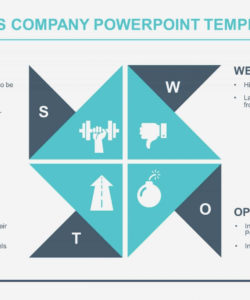 free swot analysis for non profit organization  vinylskivoritusentalse nonprofit swot analysis template pdf