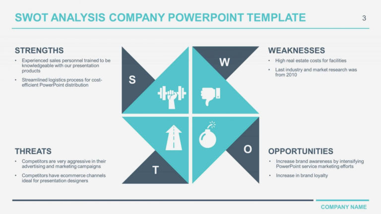 Free Swot Analysis For Non Profit Organization Vinylskivoritusentalse ...