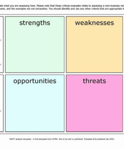 free swot analysis of a small business  vinylskivoritusentalse small business analysis template excel