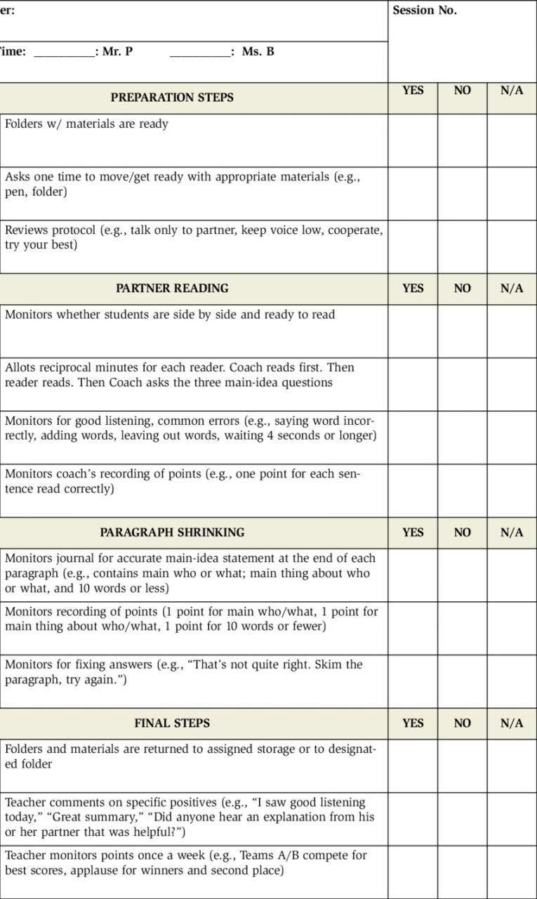 teacher-checklist-template-for-assessment
