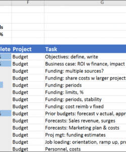 free the best excel checklist  critical to success work checklist template excel doc