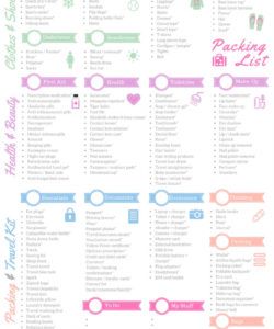 free the only packing list template you&amp;#039;ll ever need  indiana jo trip packing checklist template doc