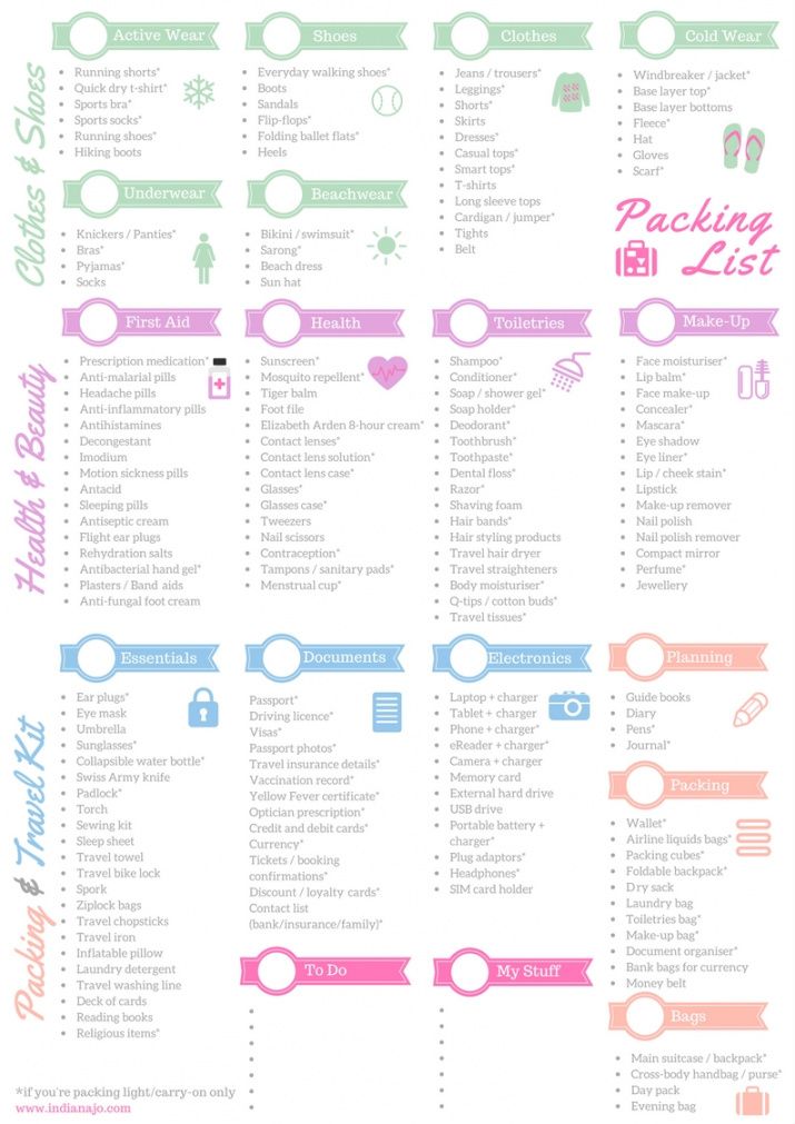 free the only packing list template you'll ever need  indiana jo trip packing checklist template doc