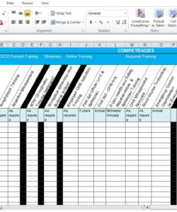 free training needs analysis template free  excel tmp training gap analysis template example