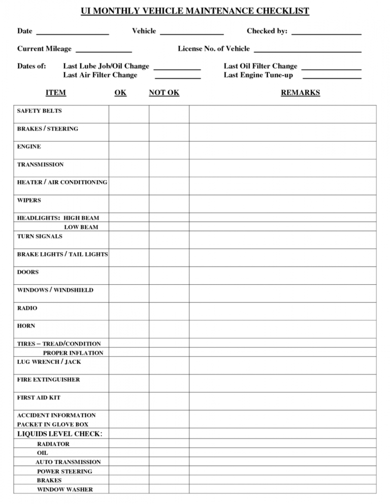 fleet car maintenance checklist template pdf